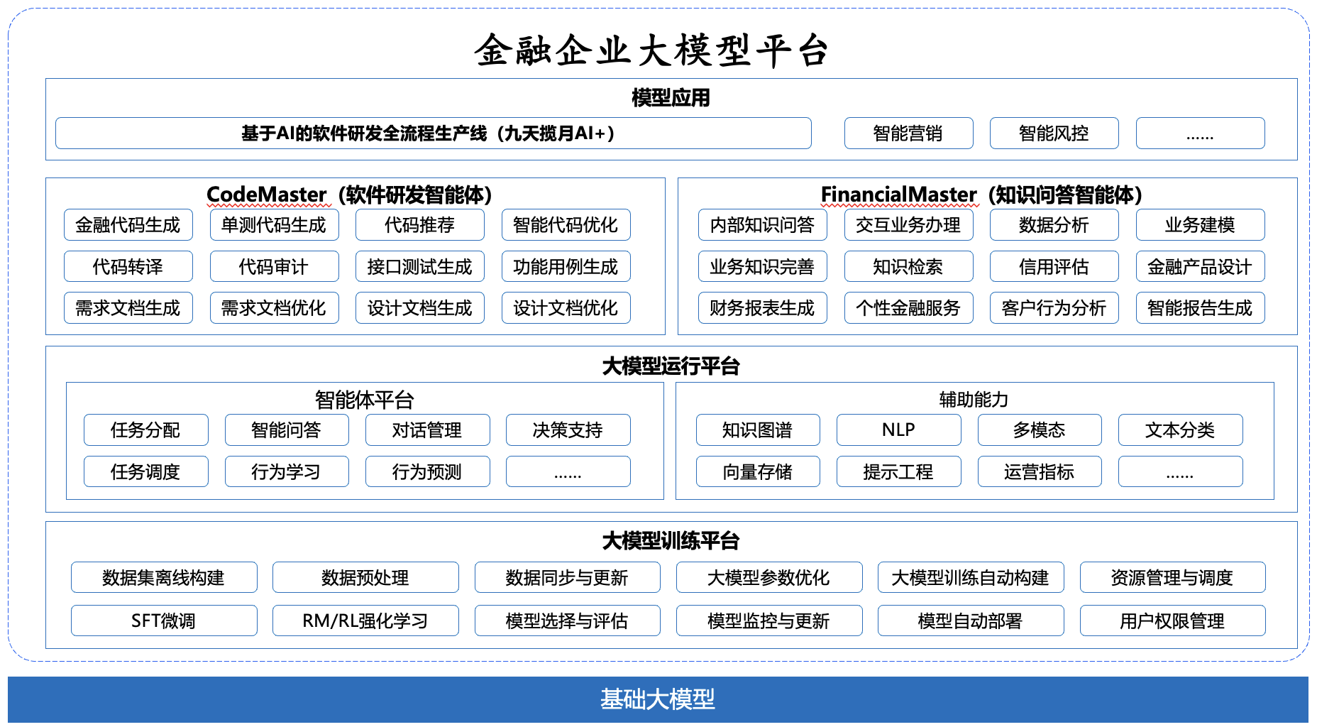 中国·88858cc永利(股份)有限公司-官方网站
