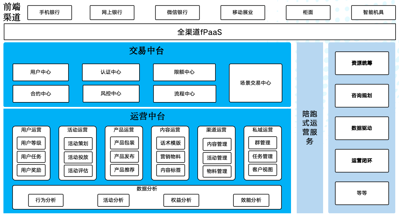 中国·88858cc永利(股份)有限公司-官方网站