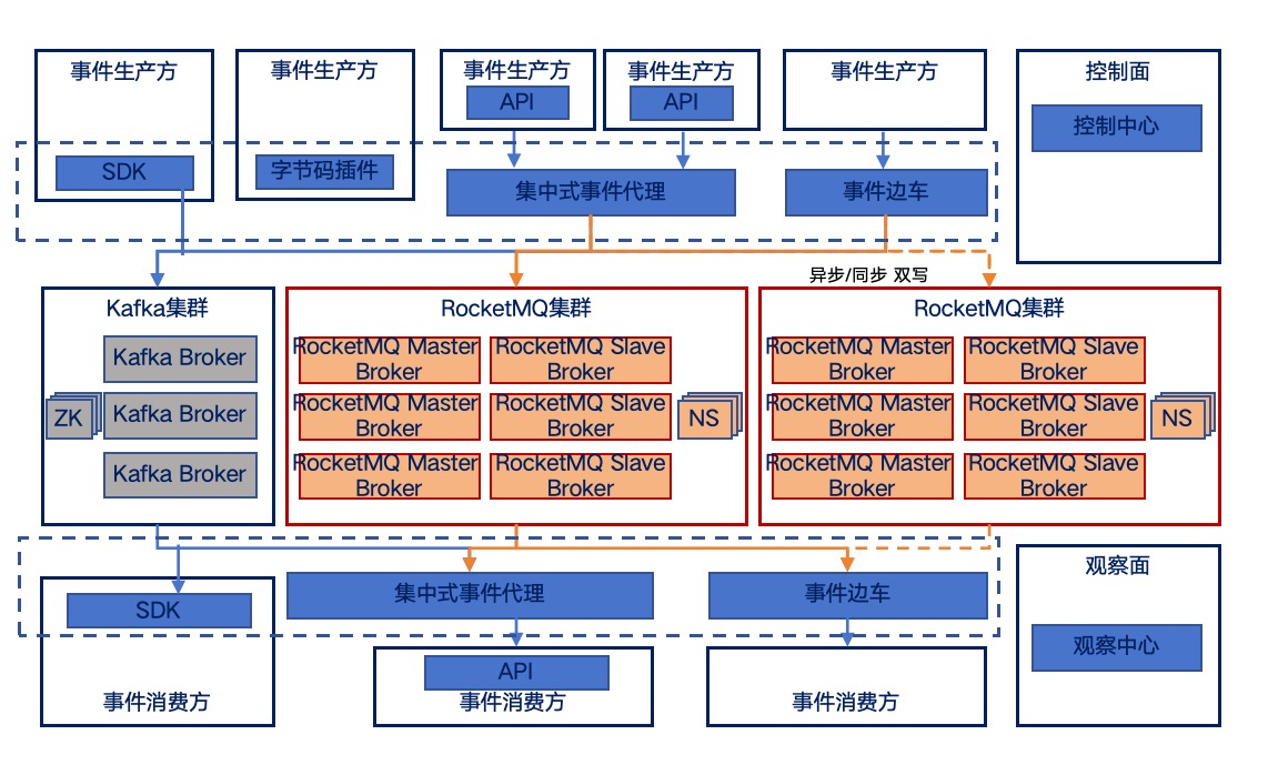 中国·88858cc永利(股份)有限公司-官方网站