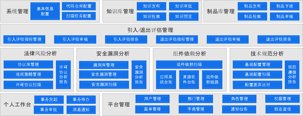 中国·88858cc永利(股份)有限公司-官方网站