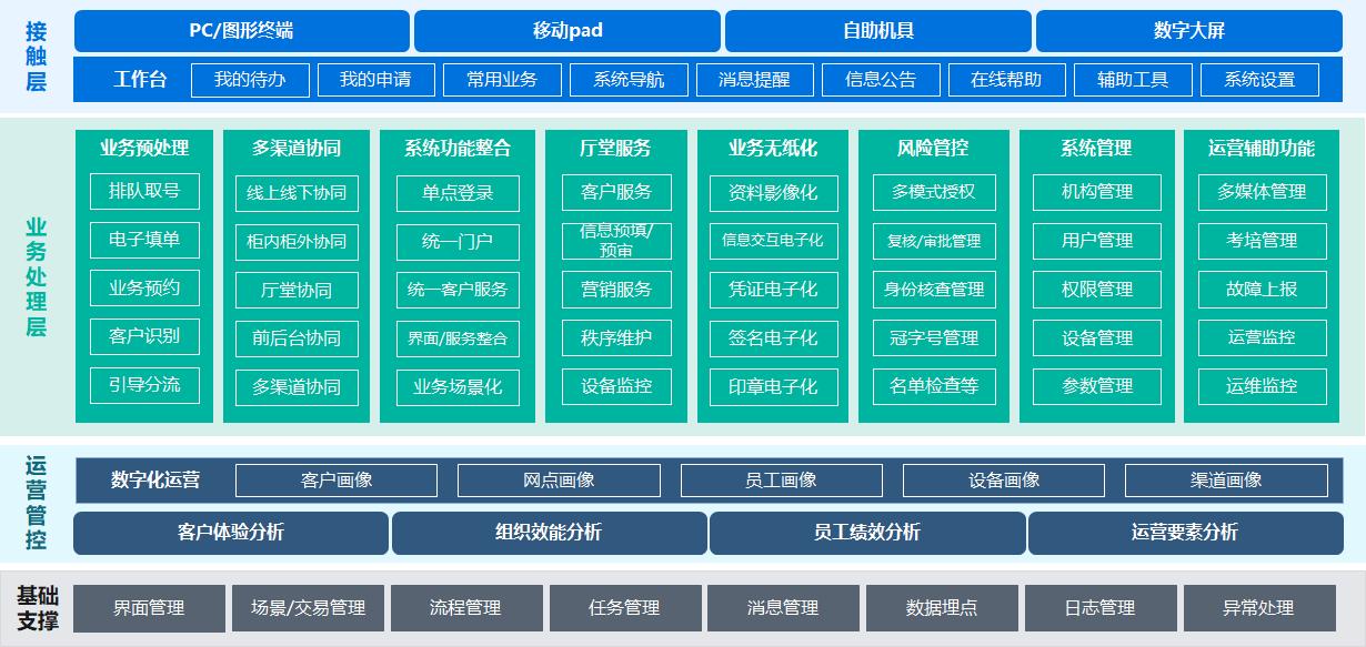 中国·88858cc永利(股份)有限公司-官方网站