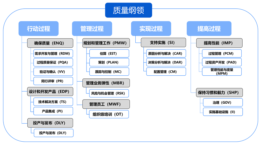 中国·88858cc永利(股份)有限公司-官方网站