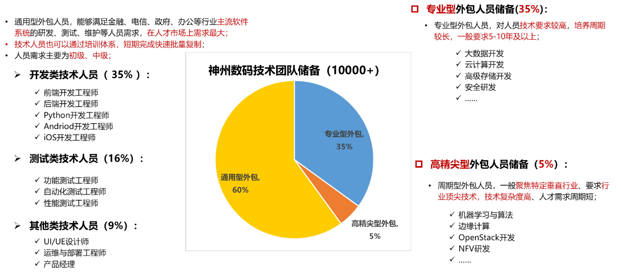 中国·88858cc永利(股份)有限公司-官方网站