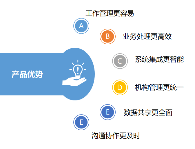 中国·88858cc永利(股份)有限公司-官方网站