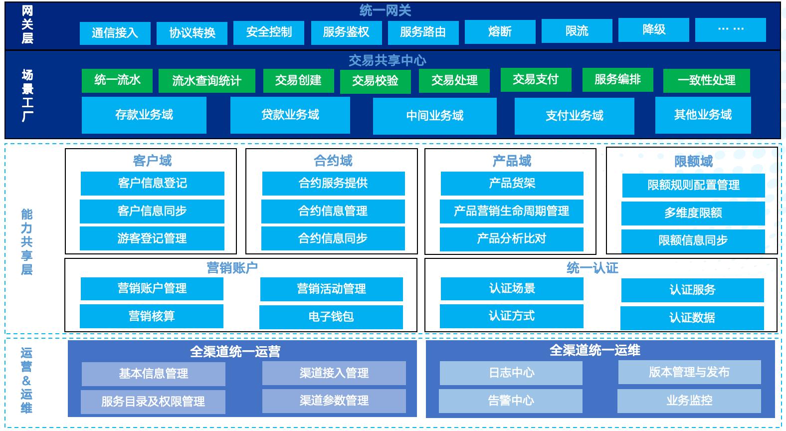 中国·88858cc永利(股份)有限公司-官方网站