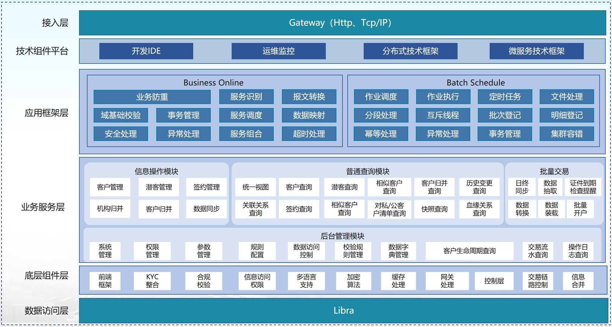 中国·88858cc永利(股份)有限公司-官方网站