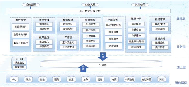 中国·88858cc永利(股份)有限公司-官方网站