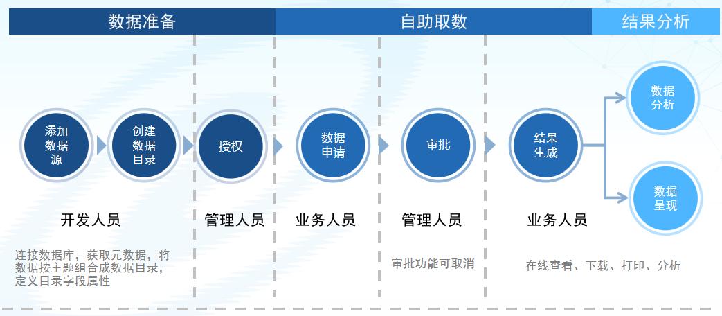 中国·88858cc永利(股份)有限公司-官方网站