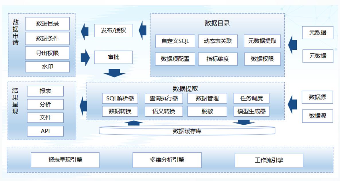 中国·88858cc永利(股份)有限公司-官方网站