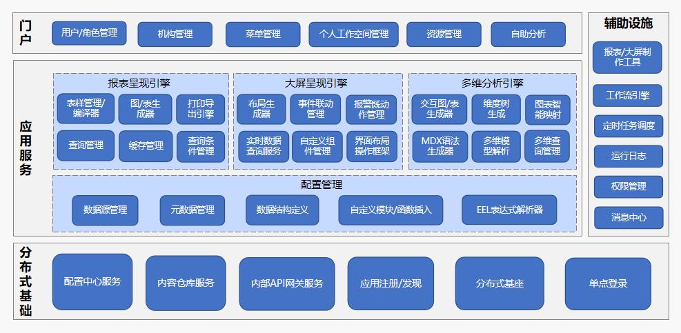 中国·88858cc永利(股份)有限公司-官方网站
