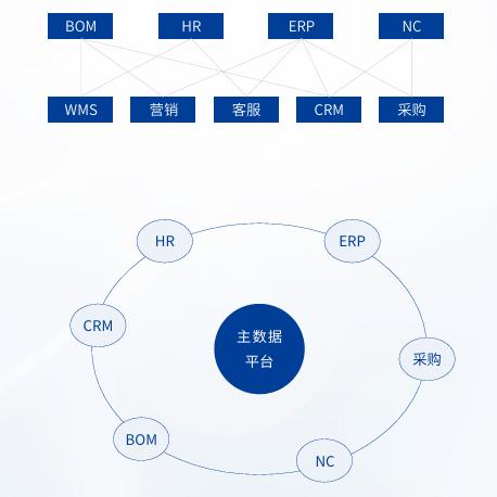 中国·88858cc永利(股份)有限公司-官方网站