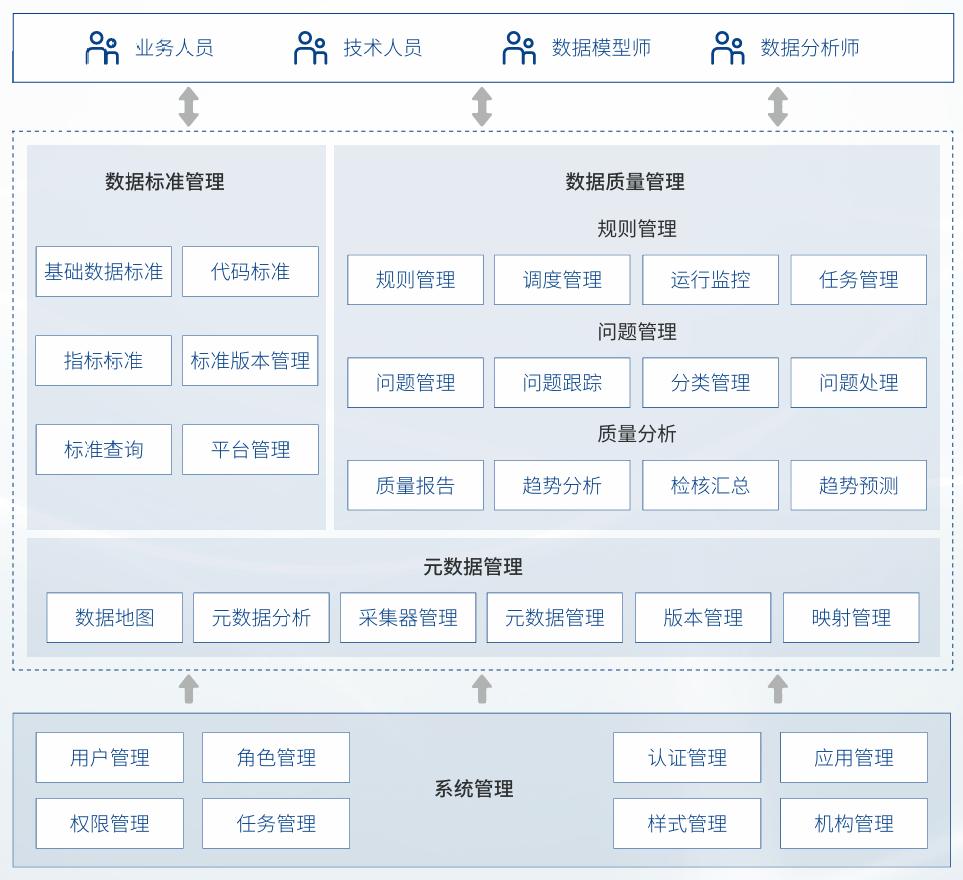中国·88858cc永利(股份)有限公司-官方网站